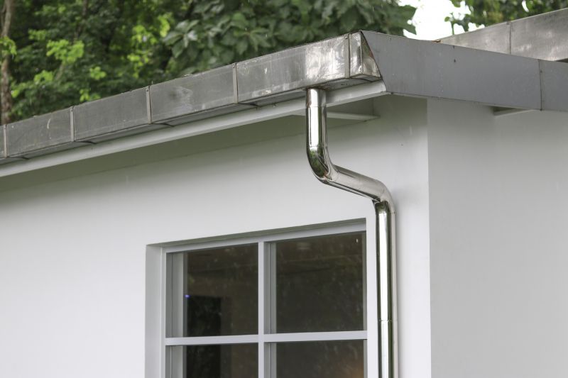 Secure Gutter Mounting