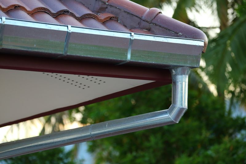 Gutter Reattachment in Boulder, CO